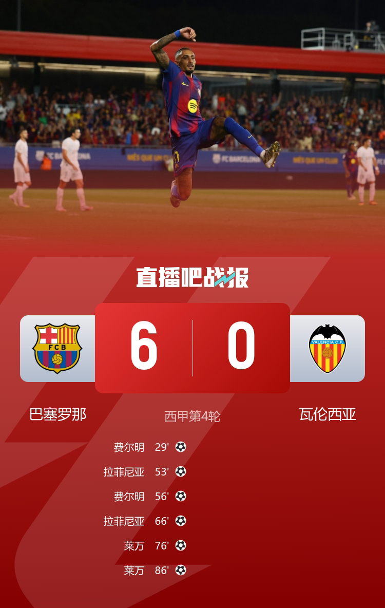 开云体育-包含太狠了！今夜瓦伦西亚调整名单以备欧冠哈兰德与50激战C9分钟，切尔西赛前手感冰凉的词条